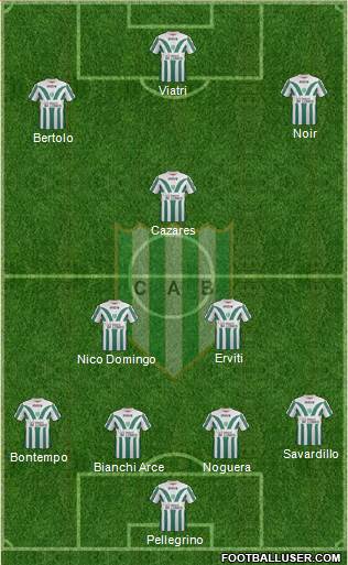 Banfield Formation 2015