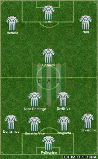 Banfield Formation 2015