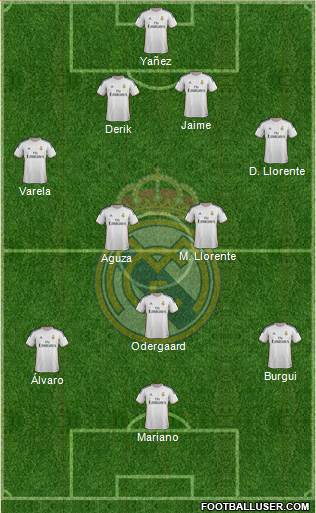 R. Madrid Castilla Formation 2015