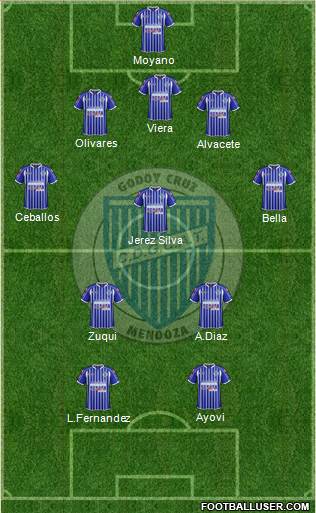 Godoy Cruz Antonio Tomba Formation 2015