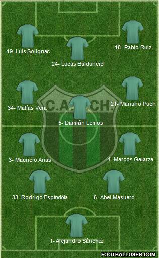 Nueva Chicago Formation 2015