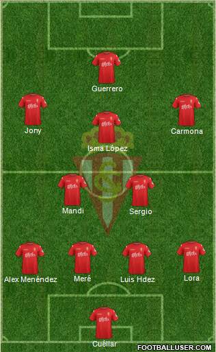 Real Sporting S.A.D. Formation 2015