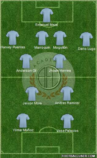 C Academia FC Formation 2015