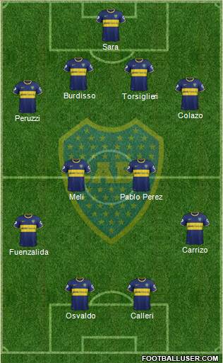 Boca Juniors Formation 2015
