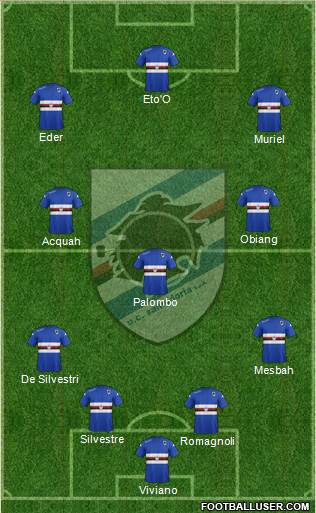 Sampdoria Formation 2015