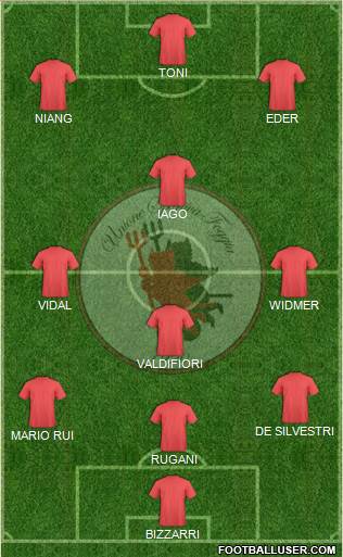 Foggia Formation 2015