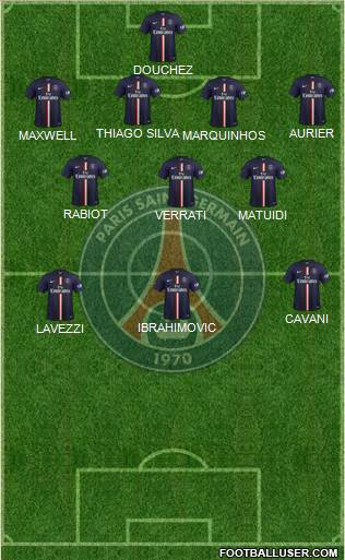 Paris Saint-Germain Formation 2015