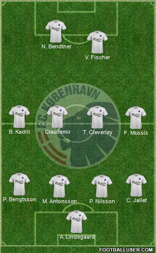 Football Club København Formation 2015