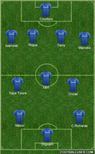 Chelsea Formation 2015
