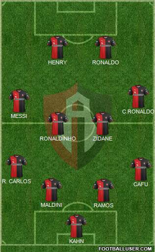 Club Deportivo Atlas Formation 2015