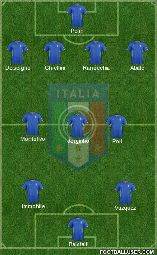 Italy Formation 2015
