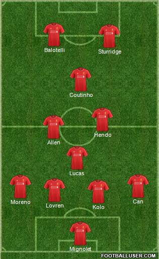 Liverpool Formation 2015