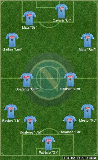 Napoli Formation 2015