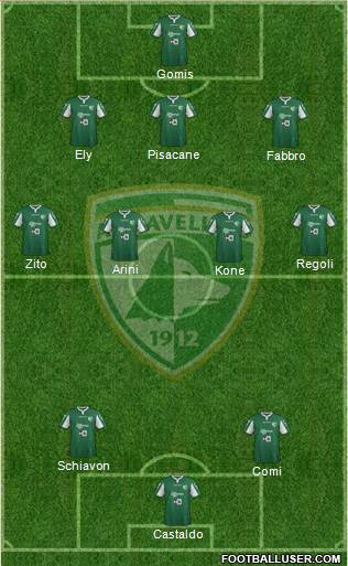 Avellino Formation 2015