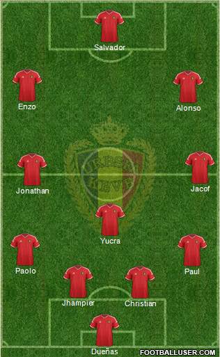 Belgium Formation 2015