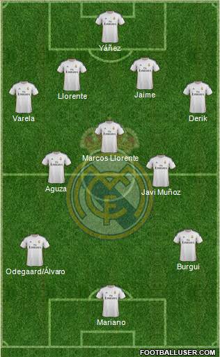 R. Madrid Castilla Formation 2015