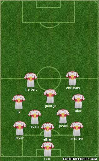 New York Red Bulls Formation 2015