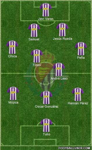 R. Valladolid C.F., S.A.D. Formation 2015