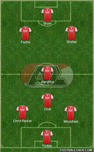 AZ Alkmaar Formation 2015