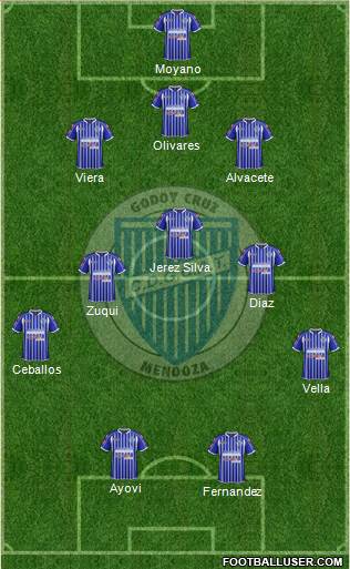 Godoy Cruz Antonio Tomba Formation 2015