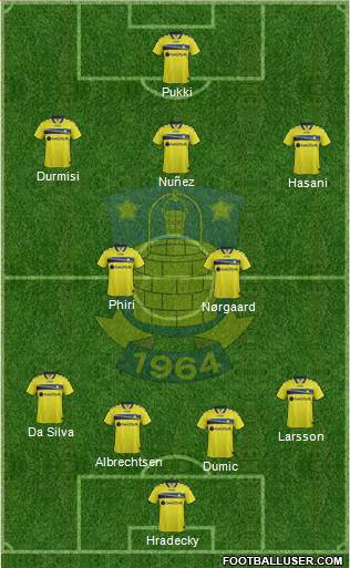 Brøndbyernes Idrætsforening Formation 2015
