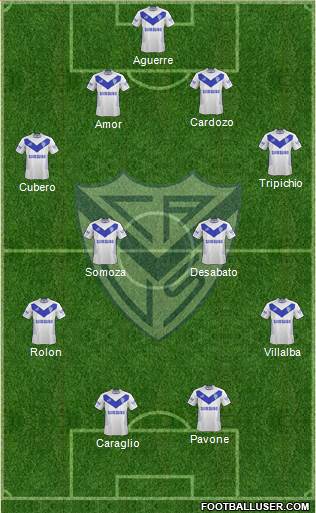 Vélez Sarsfield Formation 2015