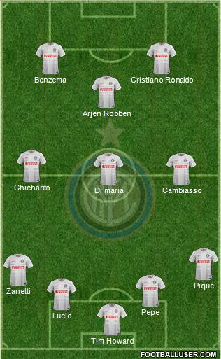 F.C. Internazionale Formation 2015