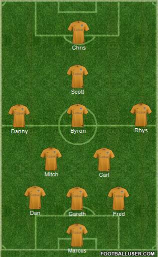 Oxford United Formation 2015