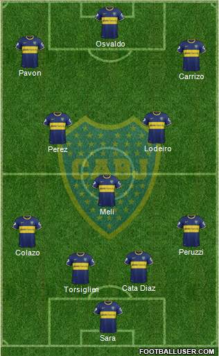Boca Juniors Formation 2015