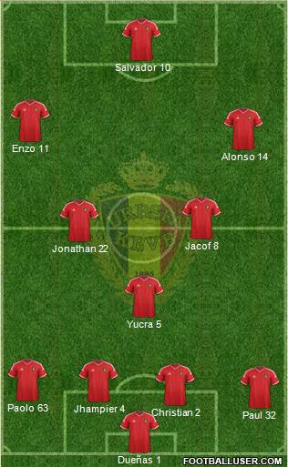 Belgium Formation 2015