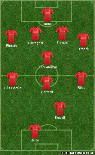 Liverpool Formation 2015