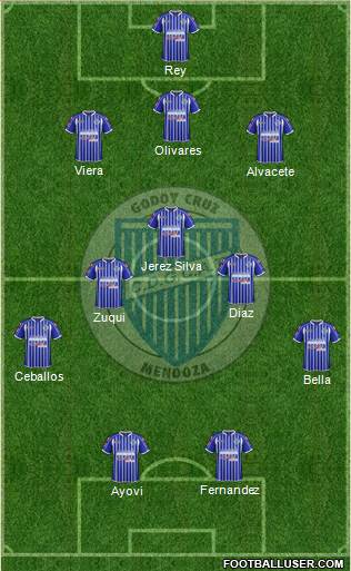 Godoy Cruz Antonio Tomba Formation 2015