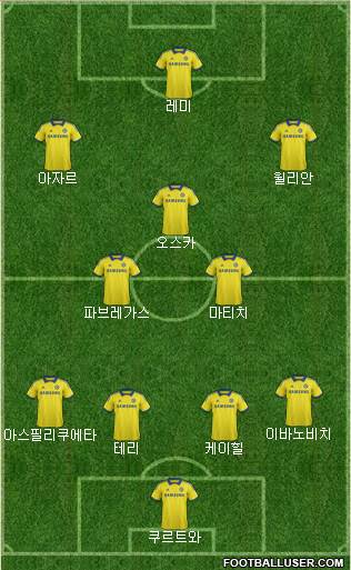 Chelsea Formation 2015