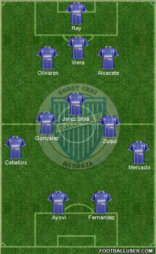 Godoy Cruz Antonio Tomba Formation 2015