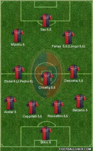 Cagliari Formation 2015