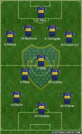 Boca Juniors Formation 2015