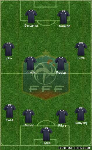 France Formation 2015