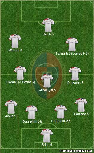 Cagliari Formation 2015