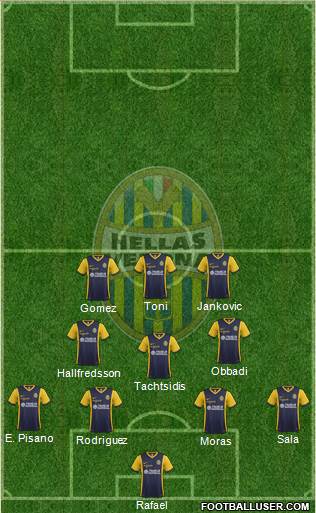 Hellas Verona Formation 2015