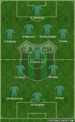 Nueva Chicago Formation 2015