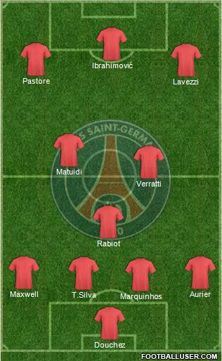 Paris Saint-Germain Formation 2015
