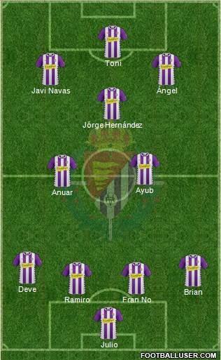 R. Valladolid C.F., S.A.D. Formation 2015