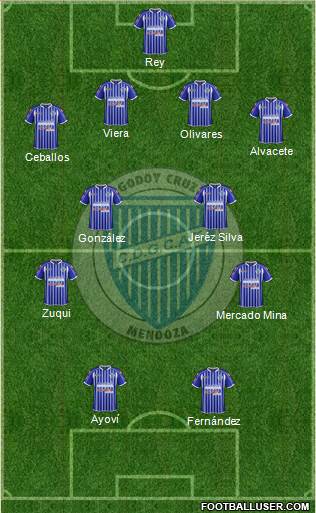 Godoy Cruz Antonio Tomba Formation 2015