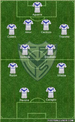 Vélez Sarsfield Formation 2015