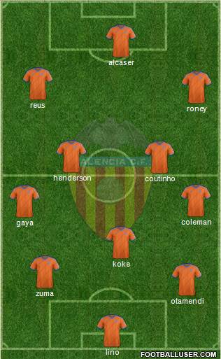 Valencia C.F., S.A.D. Formation 2015