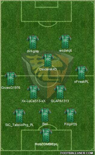 Club Jaguares de Chiapas Formation 2015