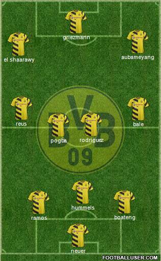 Borussia Dortmund Formation 2015