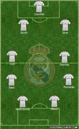 R. Madrid Castilla Formation 2015