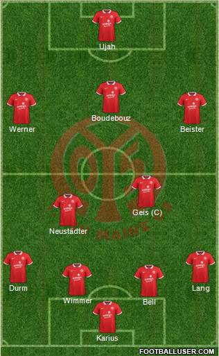 1.FSV Mainz 05 Formation 2015