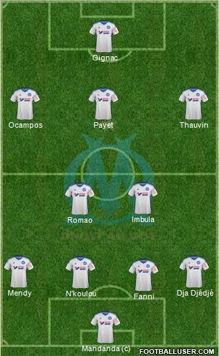 Olympique de Marseille Formation 2015